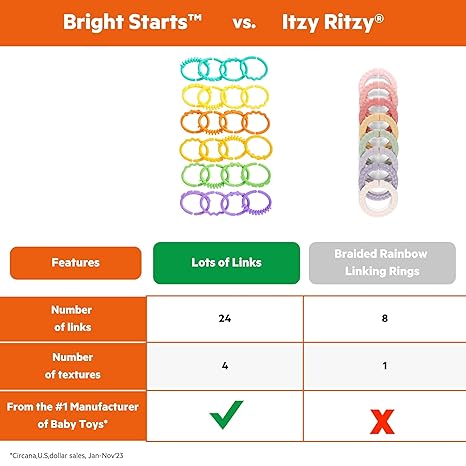 Bright Starts Lots of Links Rings Toys for Stroller or Carrier Seat, BPA-Free, Ages 0 Months Plus, Multicolor, 24 Count