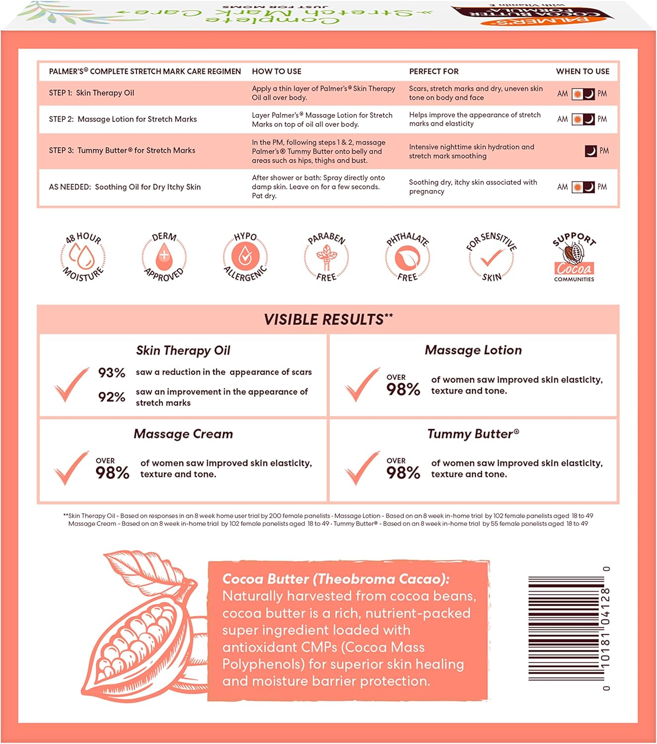 Palmer's Cocoa Butter Formula Pregnancy Skin Care Kit