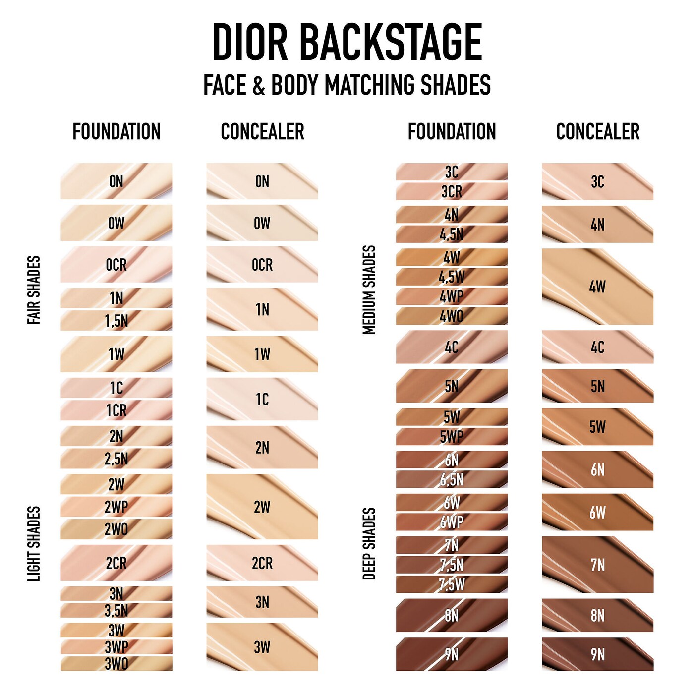 DIOR - Backstage Concealer