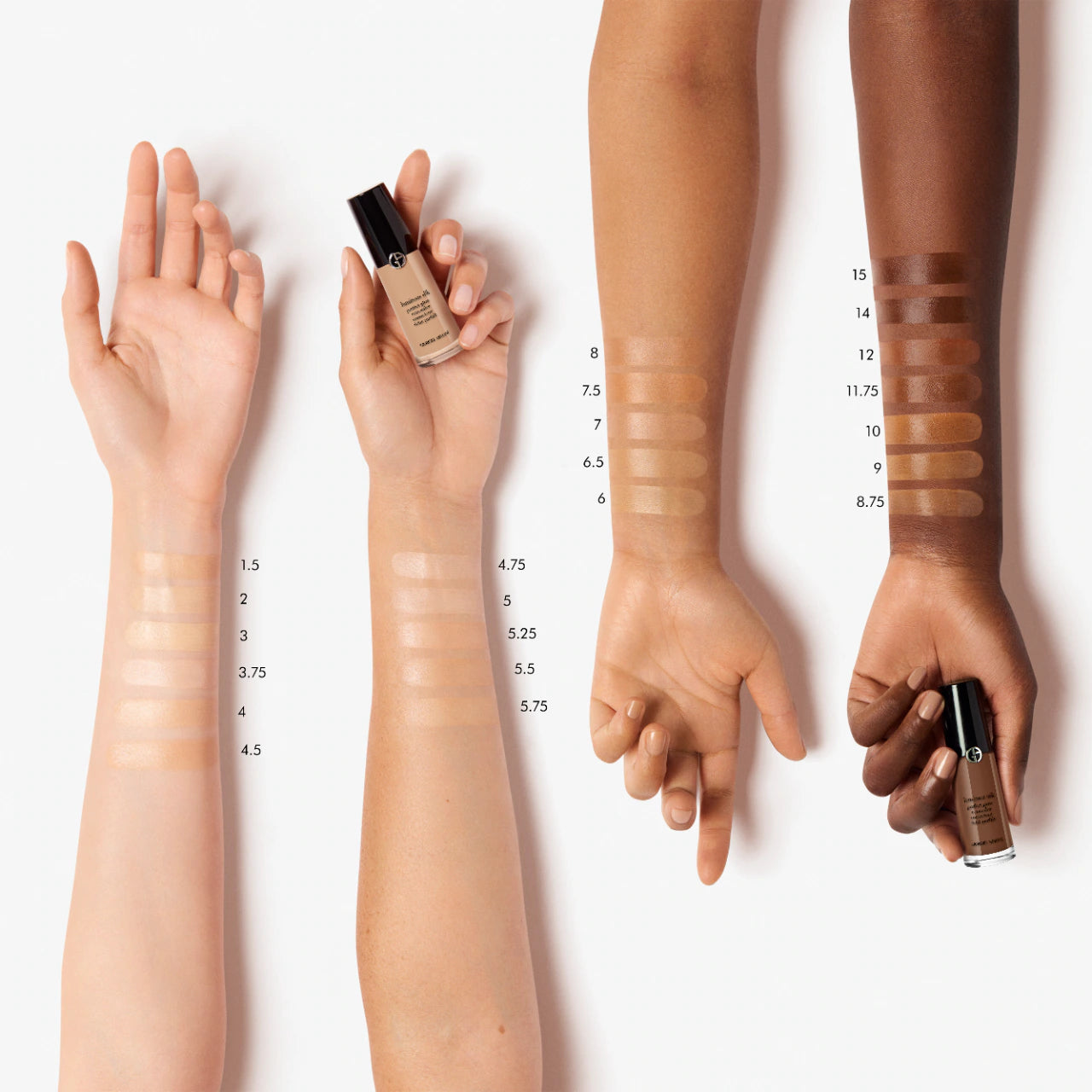 Armani Beauty - Luminous Silk Hydrating Face and Under-Eye Concealer