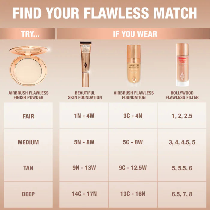 Charlotte Tilbury Airbrush Flawless Finish Refillable Blurring & Setting Powder