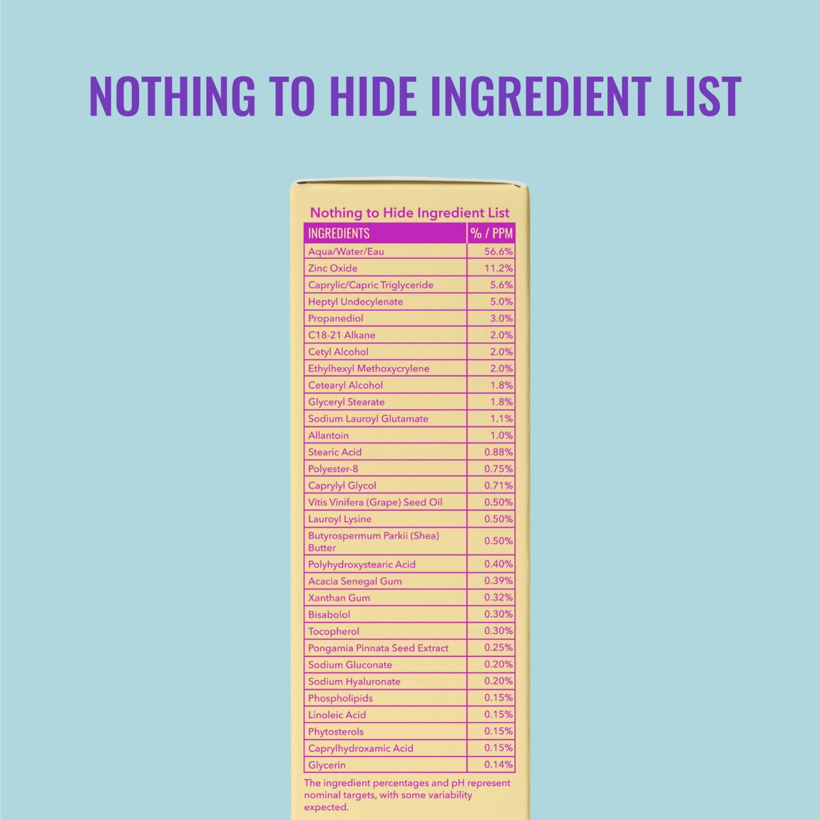Good Molecules Moisturizing Rich Sunscreen SPF 30