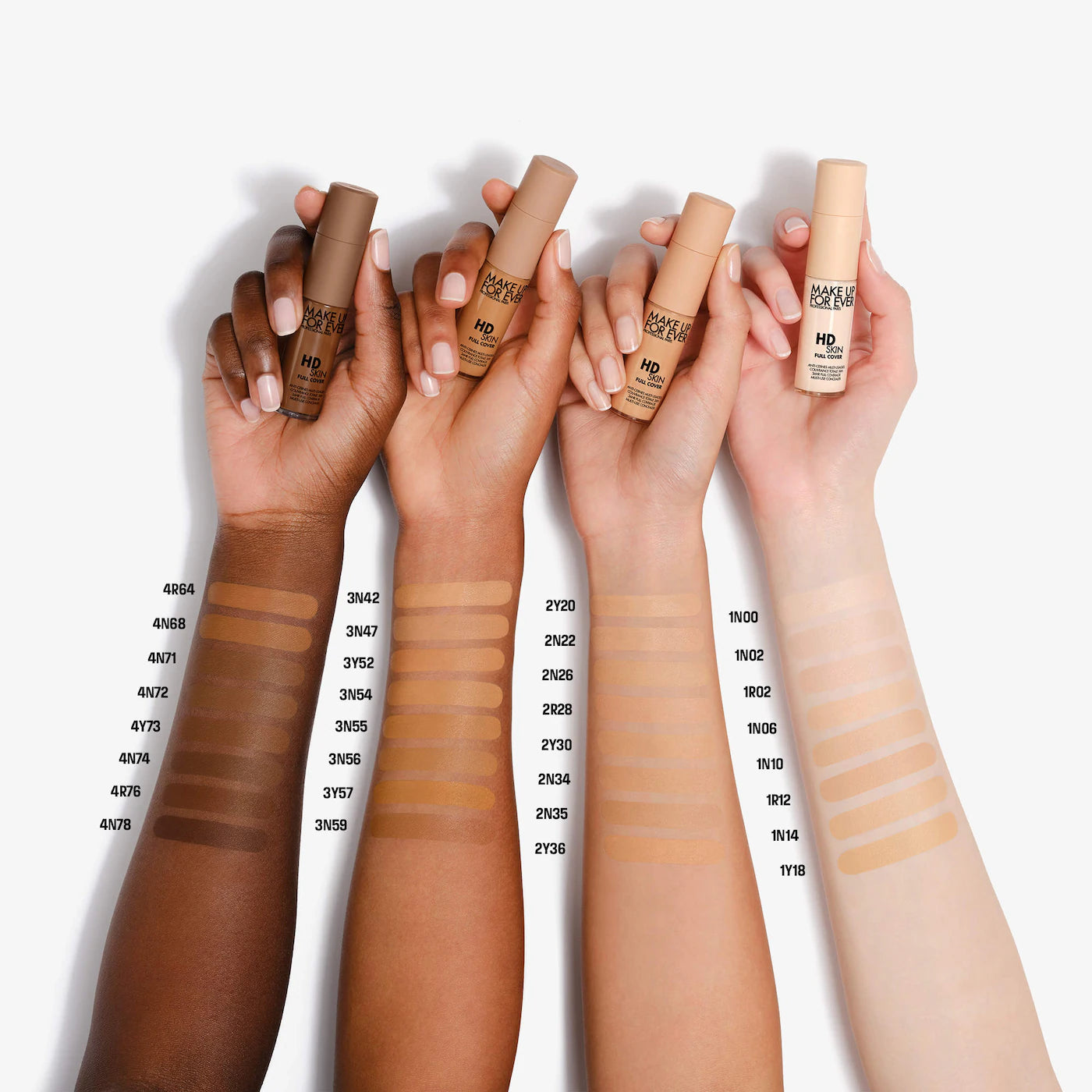 MAKE UP FOR EVER - HD Skin Full Cover Multi-Use Waterproof Concealer with Niacinamide
