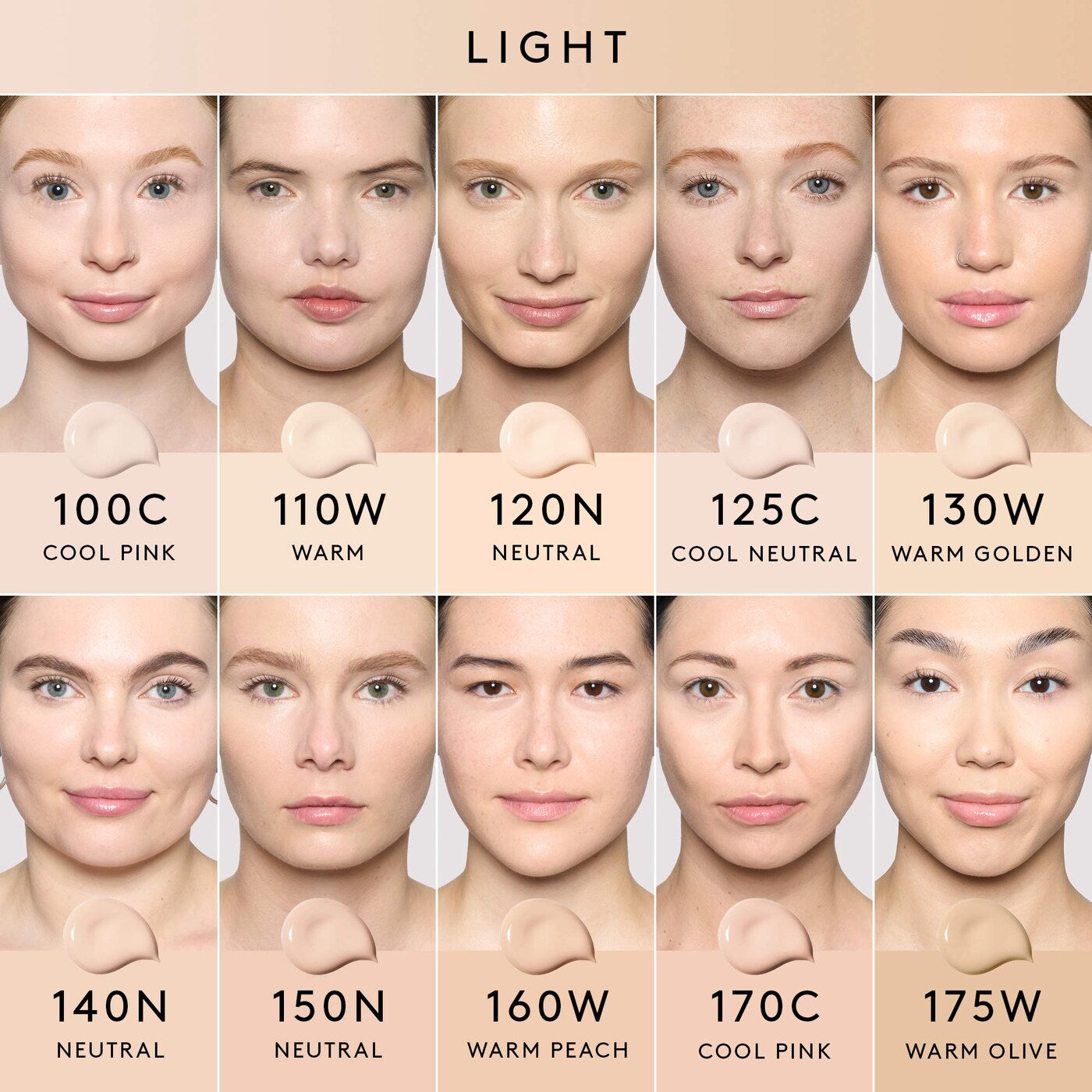 Fenty Beauty by Rihanna - We're Even Hydrating Longwear Waterproof Concealer