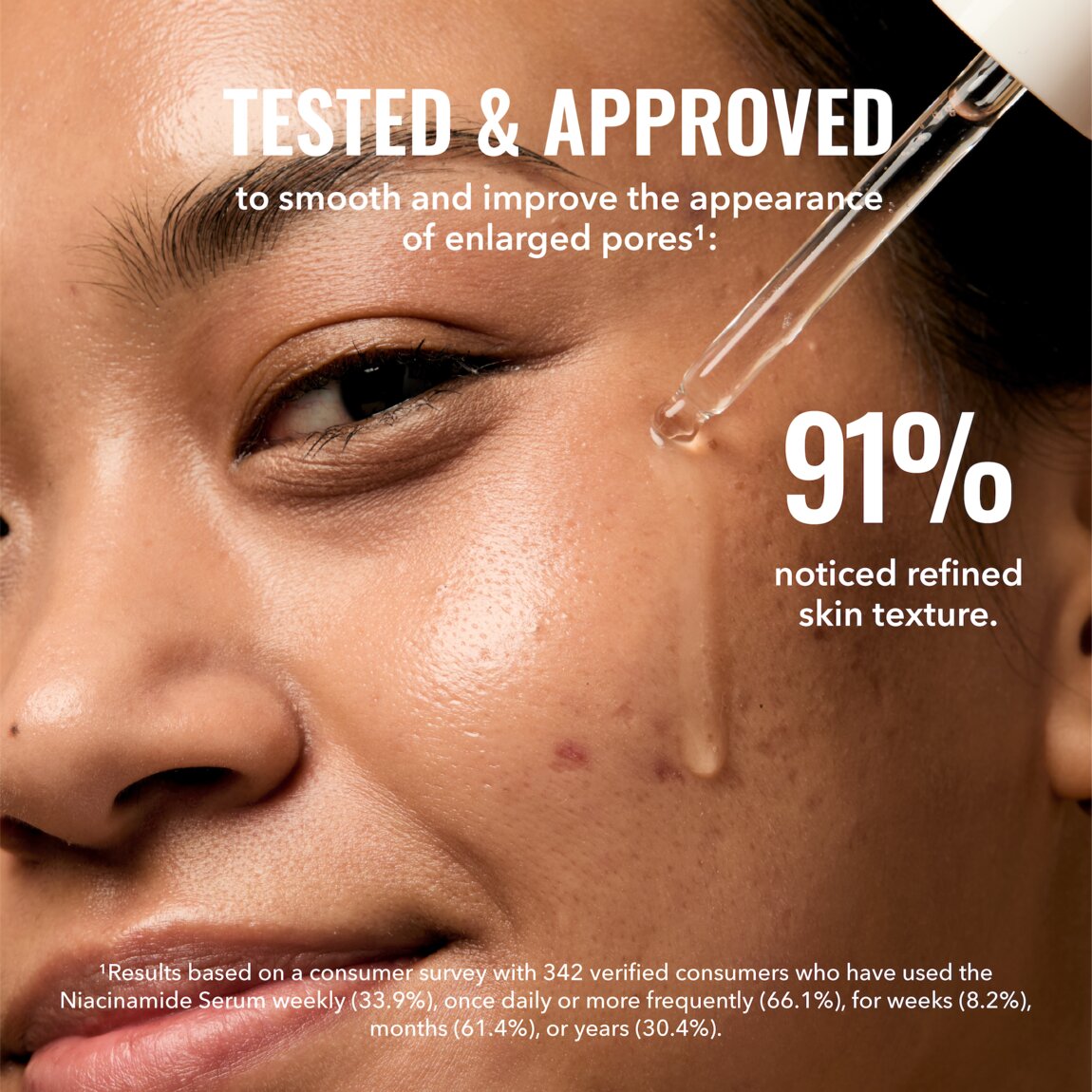 Good Molecules Niacinamide Serum