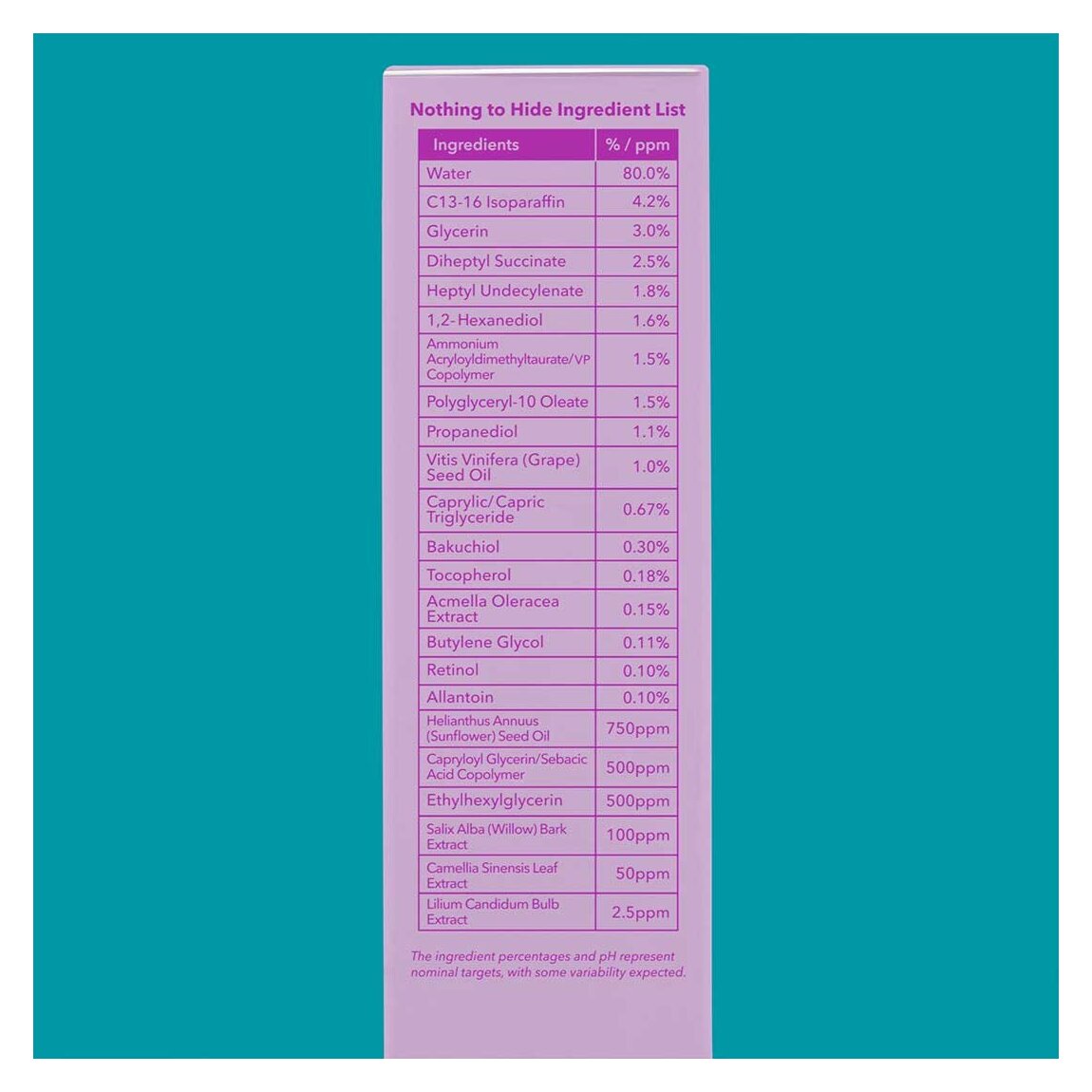Good Molecules Gentle Retinol Cream