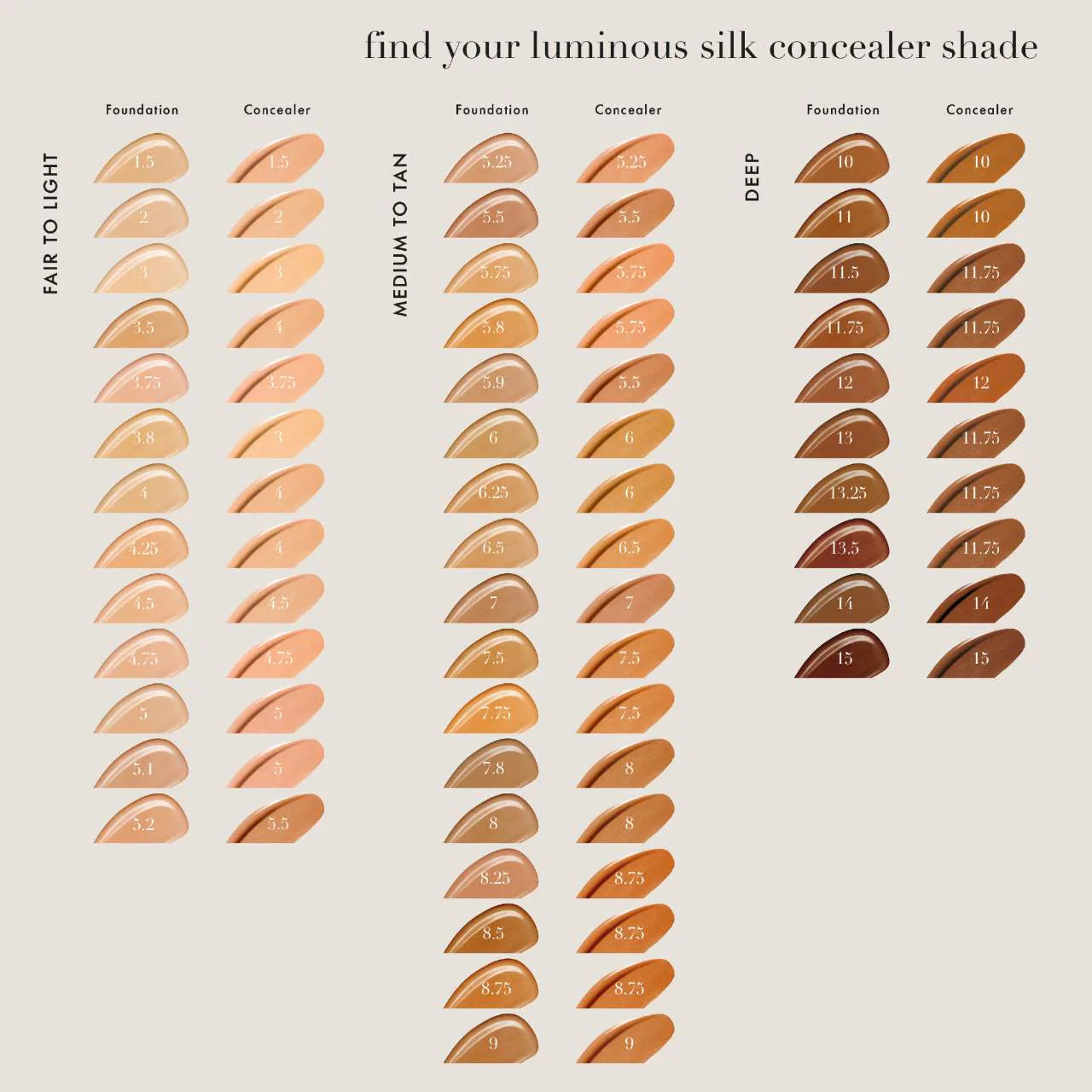 Armani Beauty - Luminous Silk Hydrating Face and Under-Eye Concealer