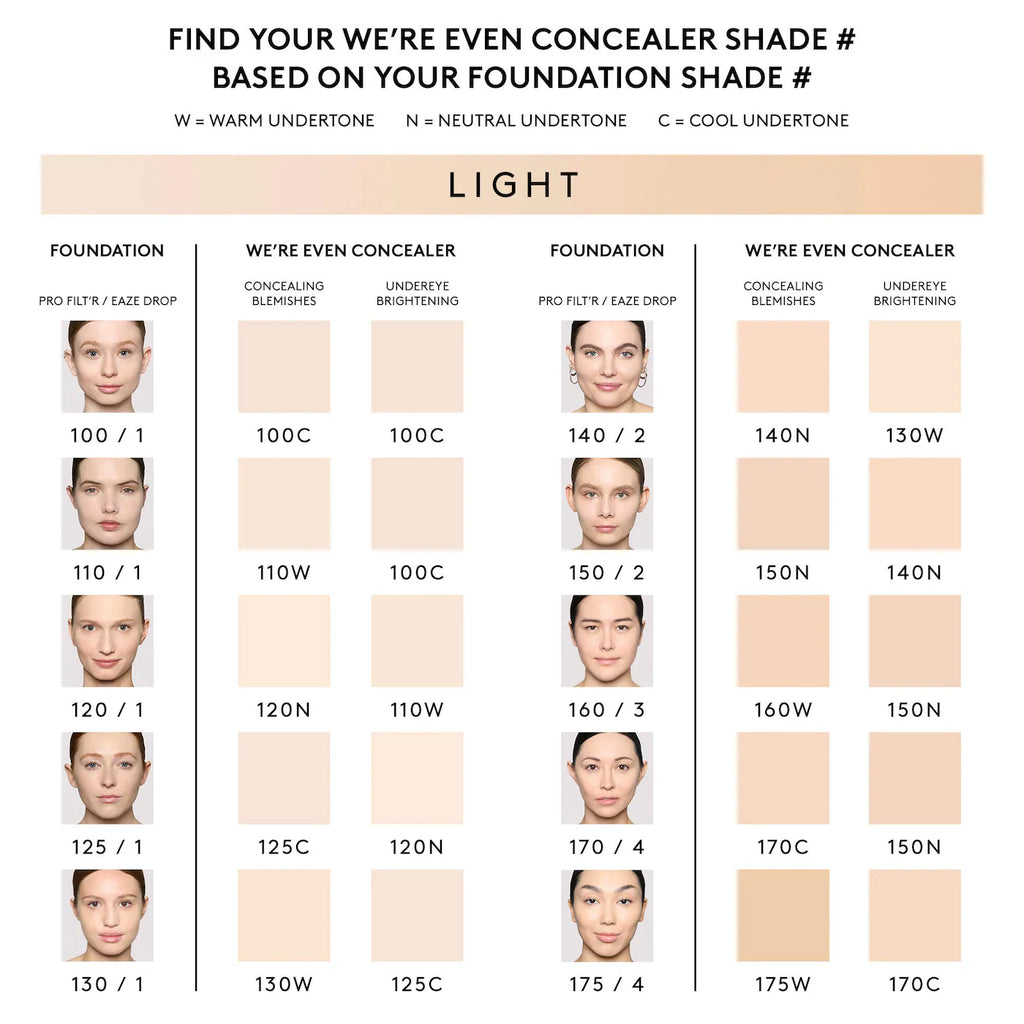 Fenty Beauty by Rihanna - We're Even Hydrating Longwear Waterproof Concealer