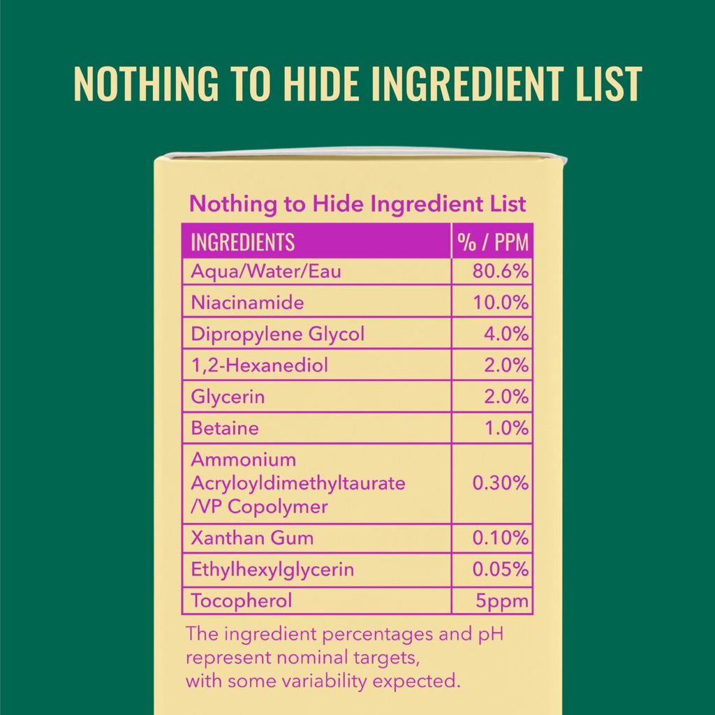 Good Molecules Niacinamide Serum