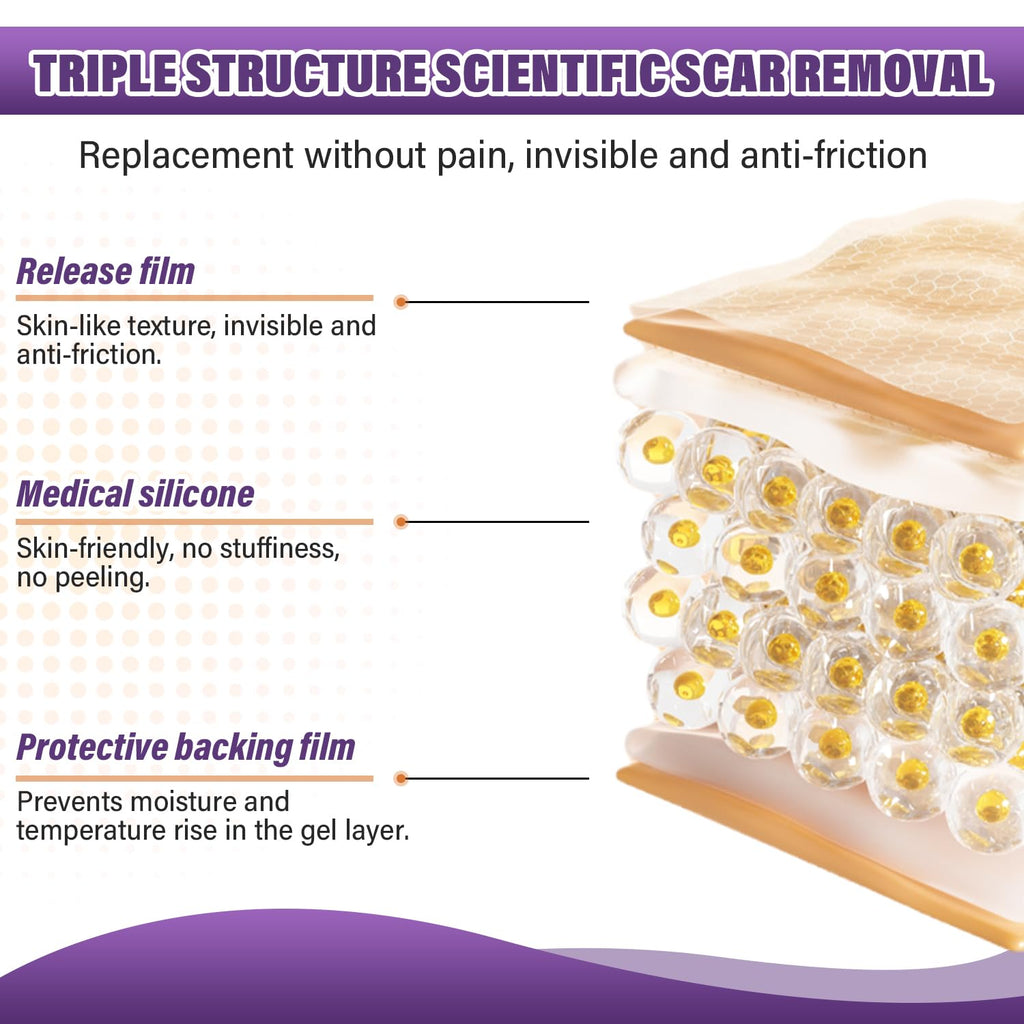 Silicone Scar Sheets