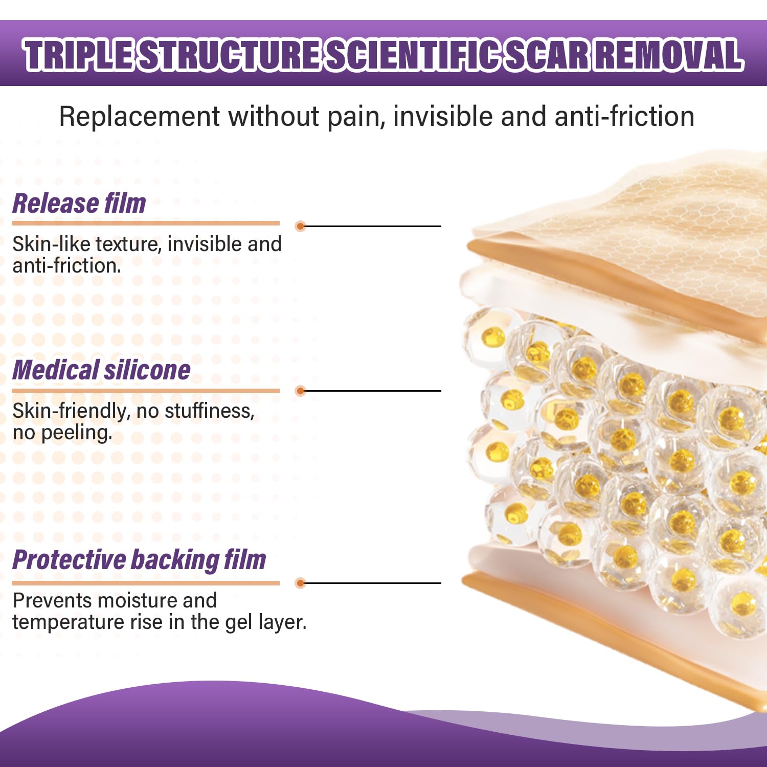 Silicone Scar Sheets