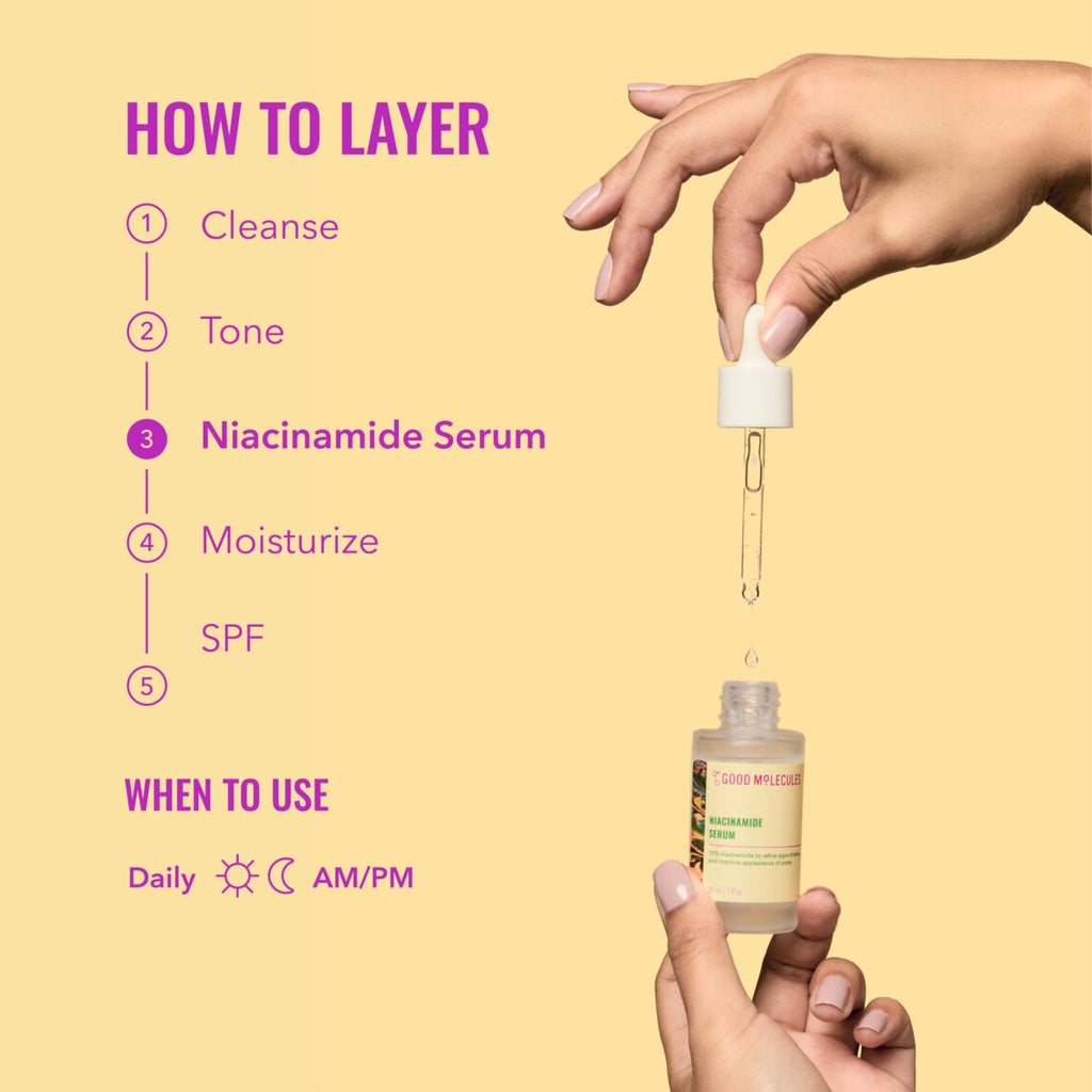 Good Molecules Niacinamide Serum