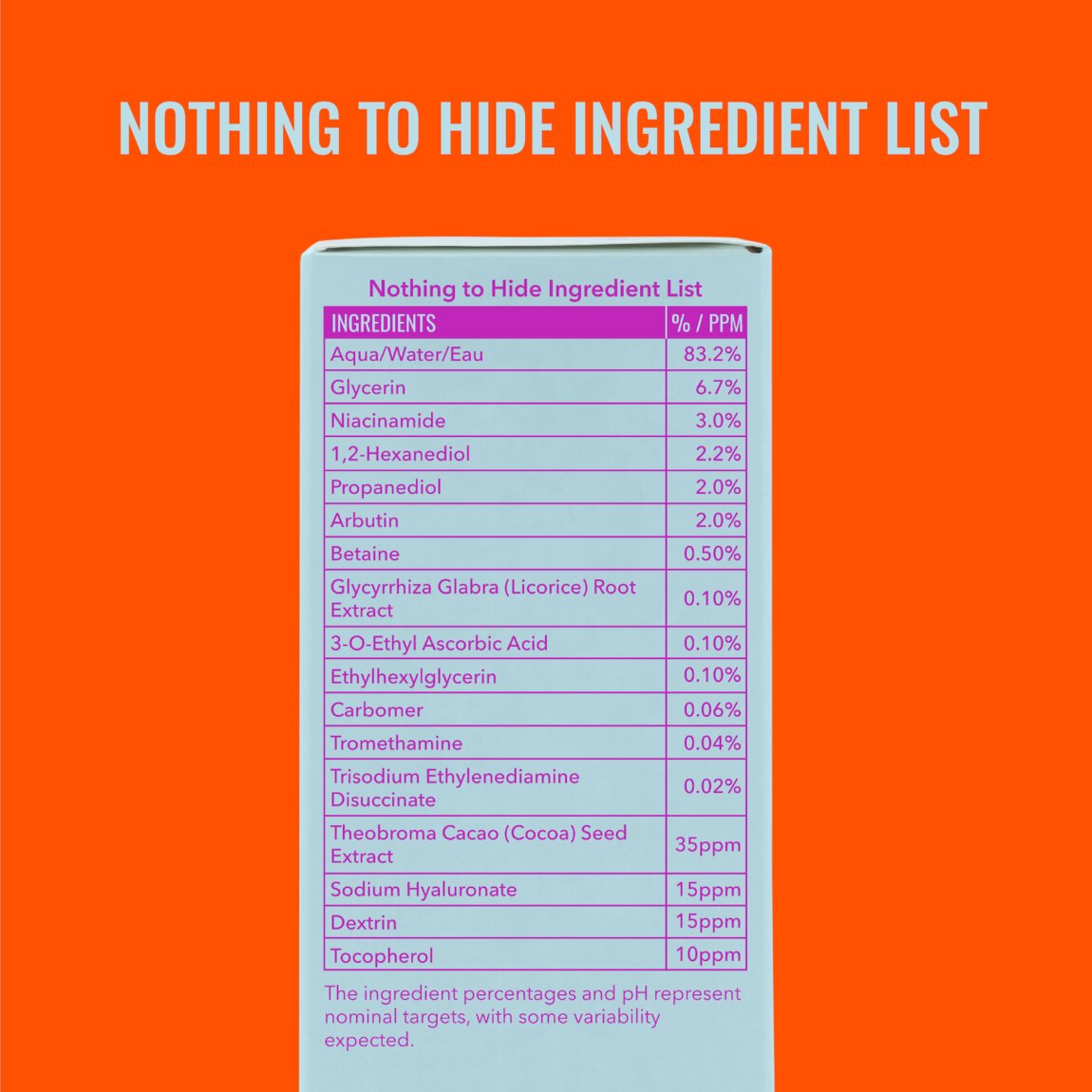 Good Molecules Niacinamide Brightening Toner