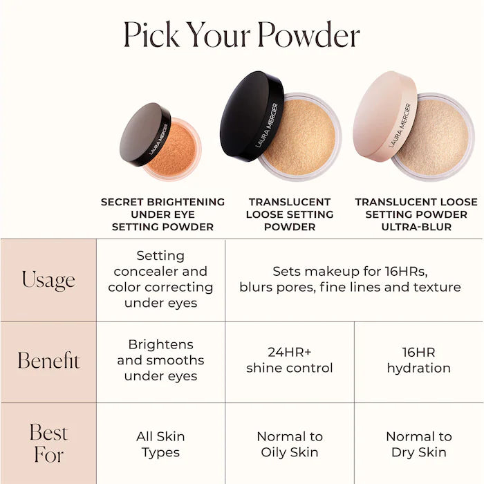 Laura Mercier 
Translucent Loose Longwear Setting Powder