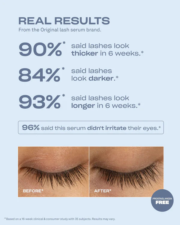 Babe Original Renewing Lash Serum