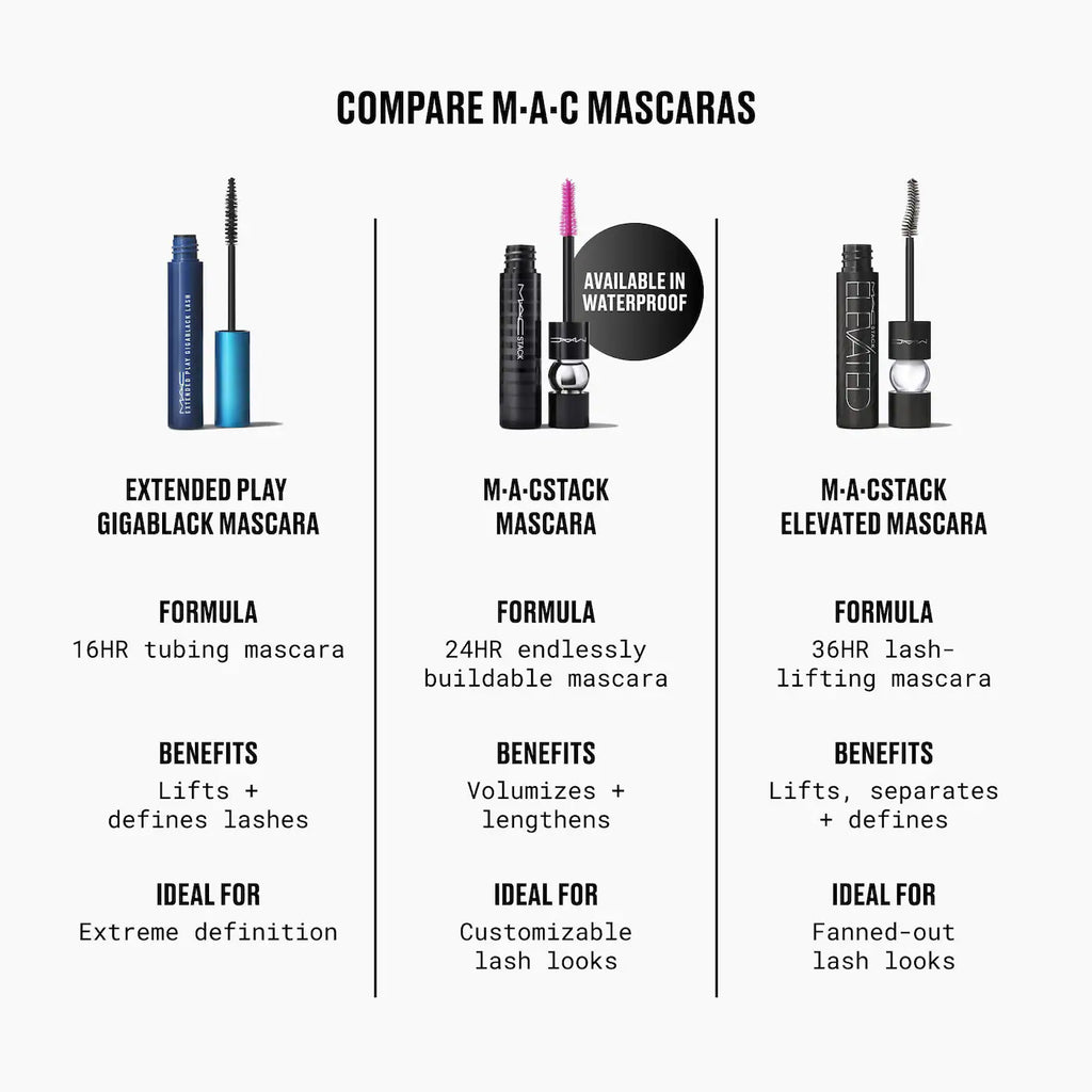 MAC Cosmetics Extended Play Gigablack Lash Tubing Mascara