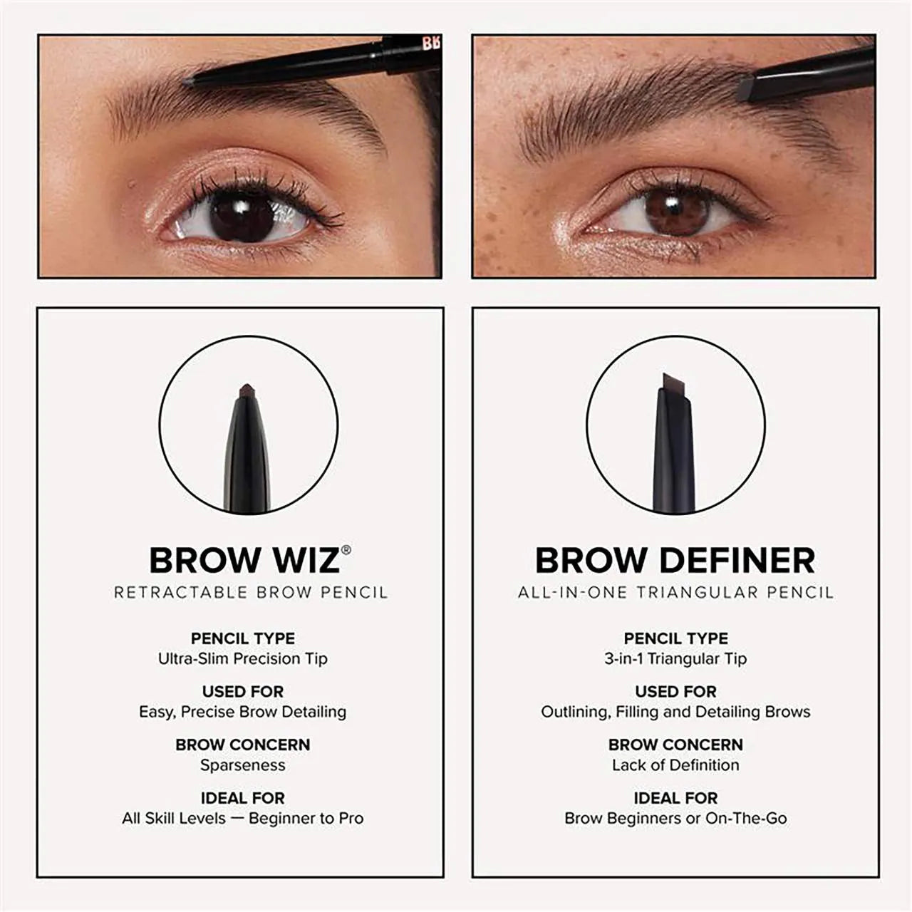 Anastasia Beverly Hills Brow Wiz® Ultra-Slim Precision Eyebrow Defining Pencil)