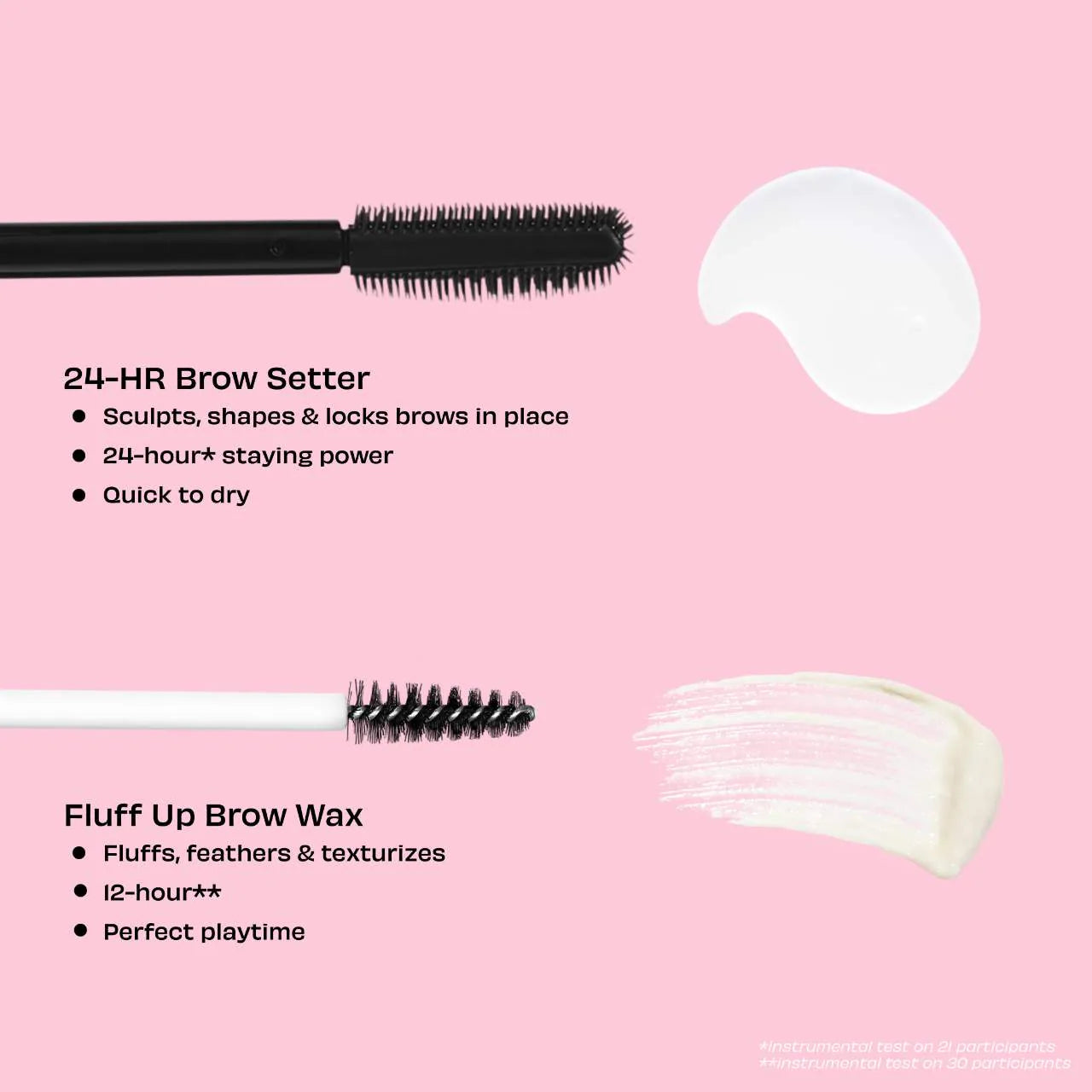 Benefit Cosmetics 24-HR Brow Setter Clear Brow Gel with Lamination Effect