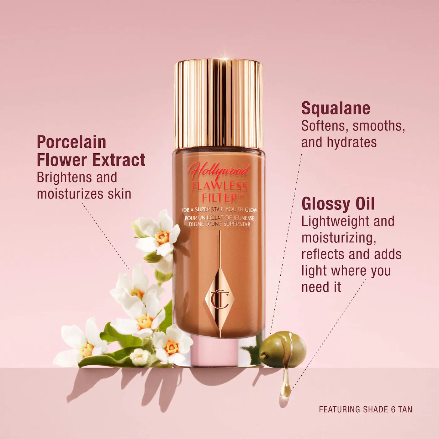 Mini Charlotte Tilbury Hollywood Flawless Filter