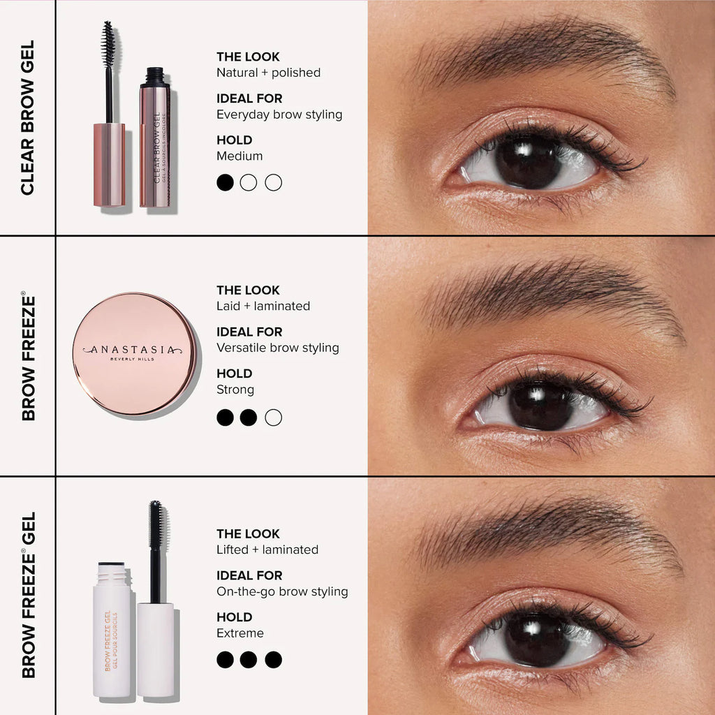Anastasia Beverly Hills Brow Freeze® Flexible-Hold Clear Lifting & Sculpting Wax