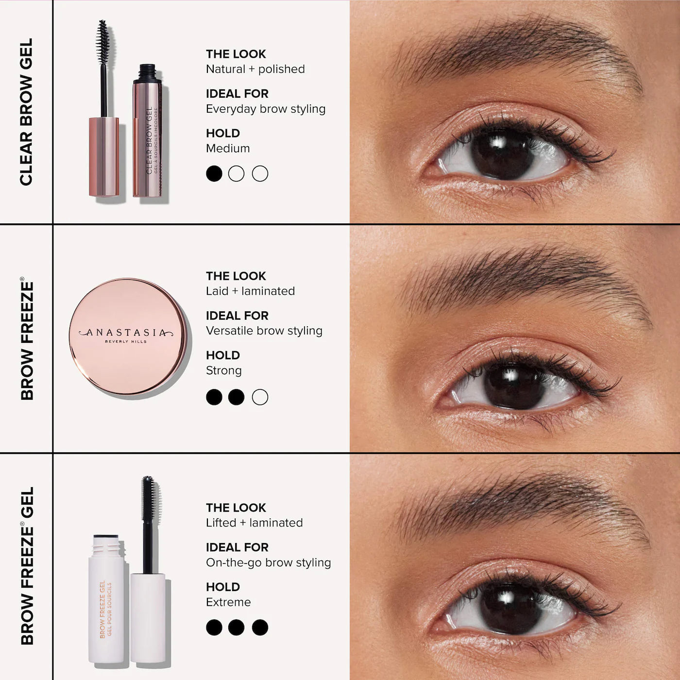 Anastasia Beverly Hills Brow Freeze® Flexible-Hold Clear Lifting & Sculpting Wax