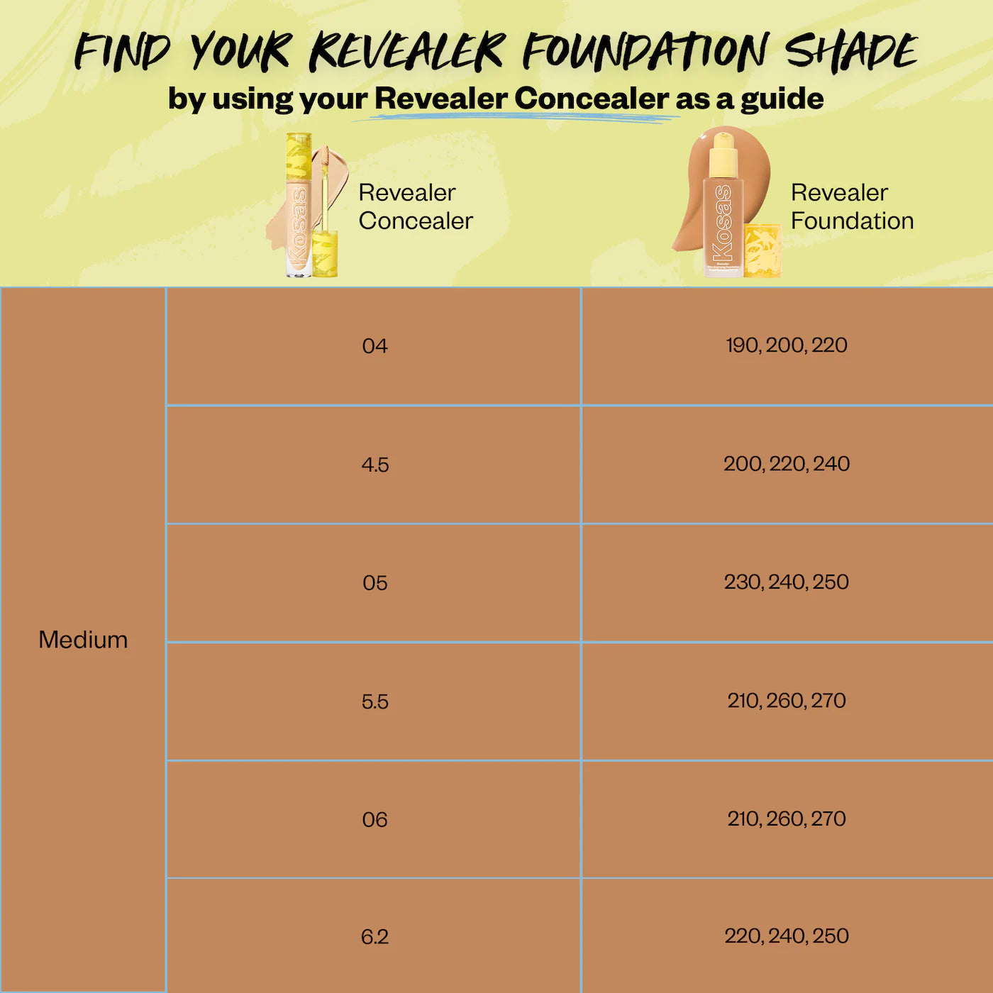 Kosas  Revealer Skin-Improving Foundation SPF 25 with Hyaluronic Acid and Niacinamide