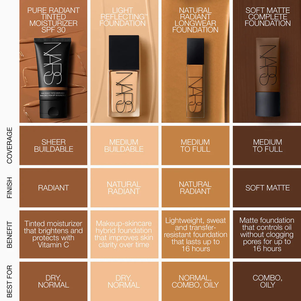 NARS Light Reflecting Skin Improving Medium Coverage Foundation with Cacao Peptides 30 ML