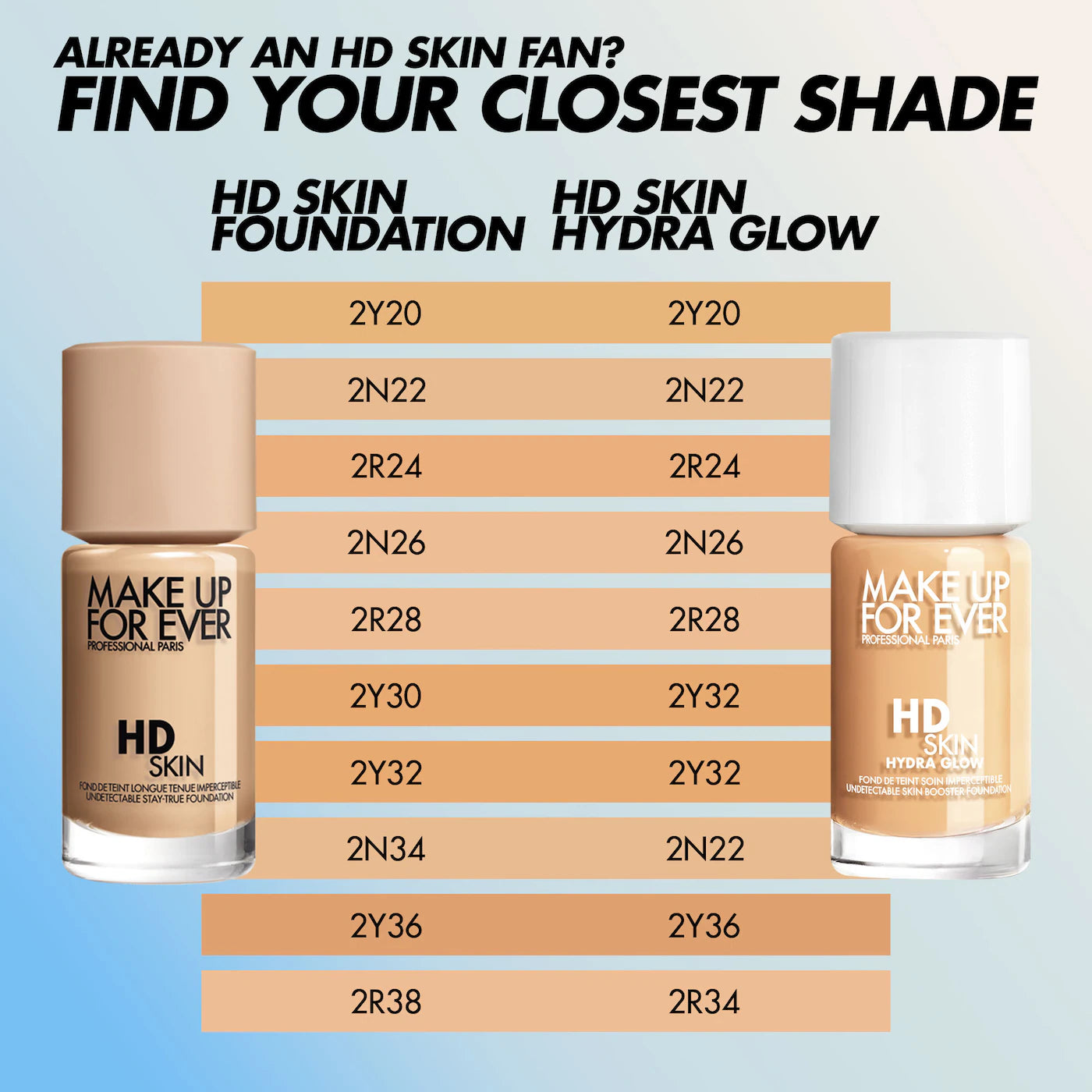 MAKE UP FOR EVER  HD Skin Hydra Glow Hydrating Foundation with Hyaluronic Acid
