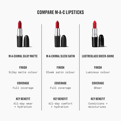 MAC Cosmetics - M·A·Cximal Sleek Satin 8HR Full-Coverage Hydrating Lipstick