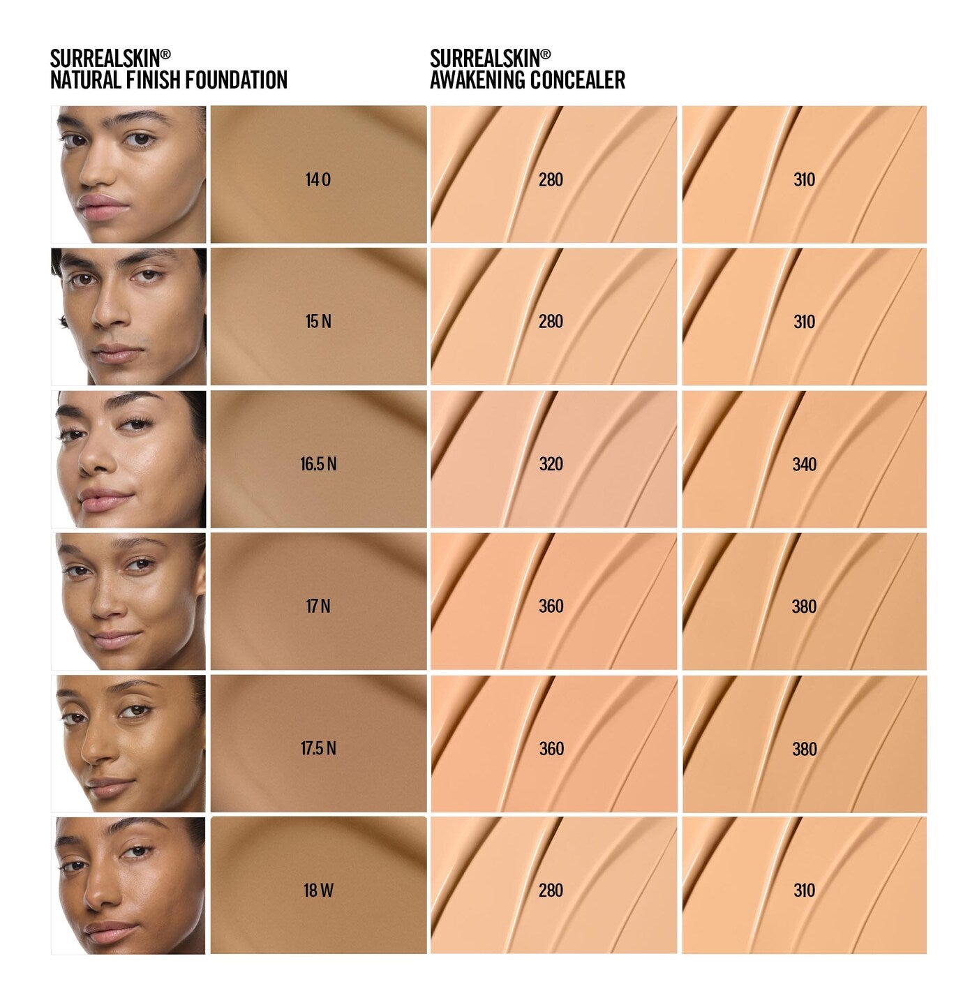 MAKEUP BY MARIO  SurrealSkin® Natural Finish Foundation
