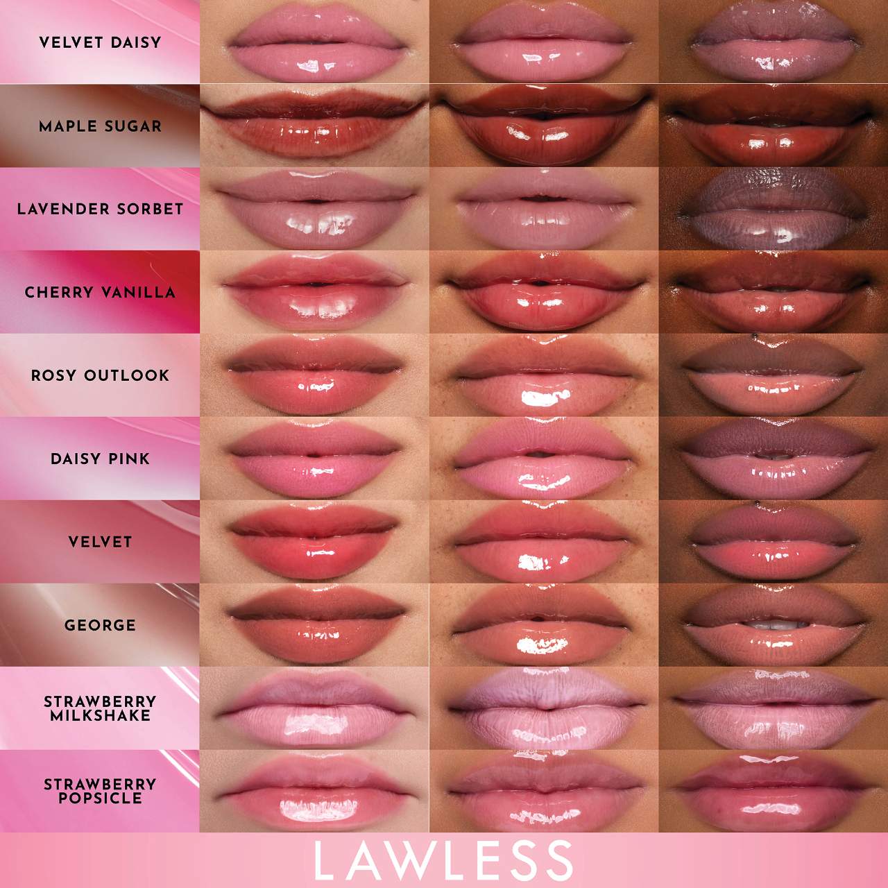 LAWLESS  Forget The Filler Lip Plumper Line Smoothing Gloss