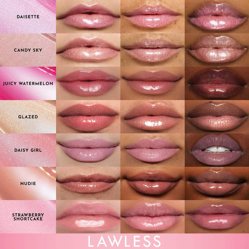 LAWLESS  Forget The Filler Lip Plumper Line Smoothing Gloss{ Shimmer finish}