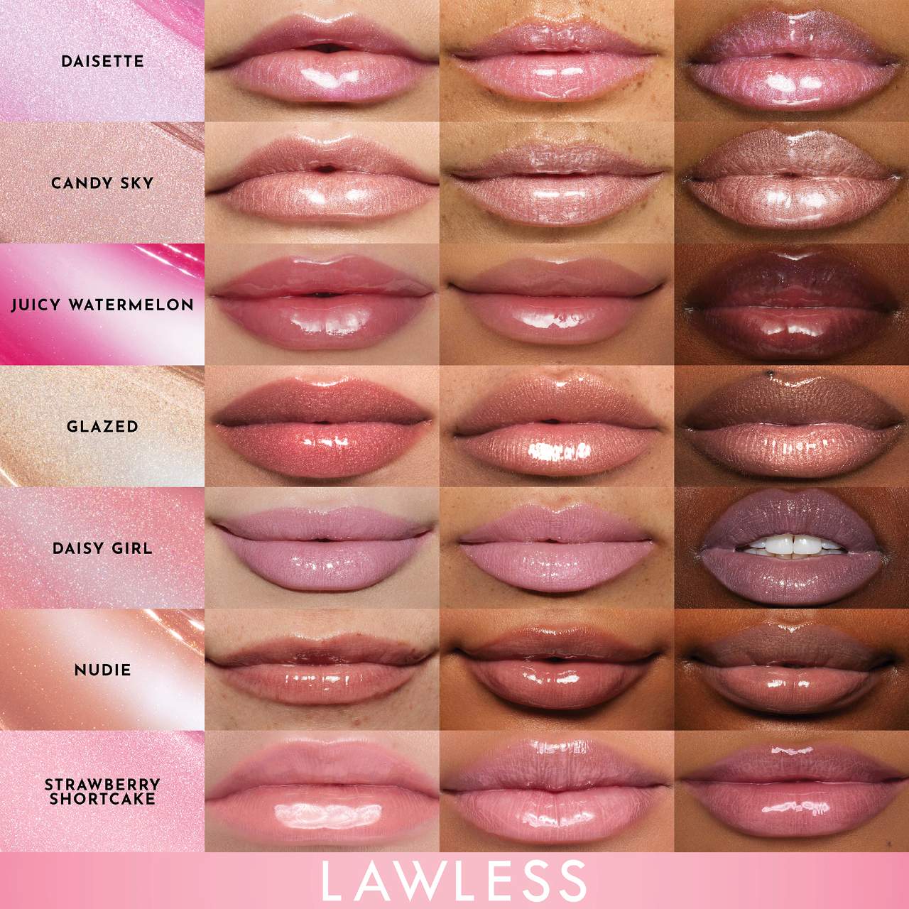 LAWLESS  Forget The Filler Lip Plumper Line Smoothing Gloss{ Shimmer finish}