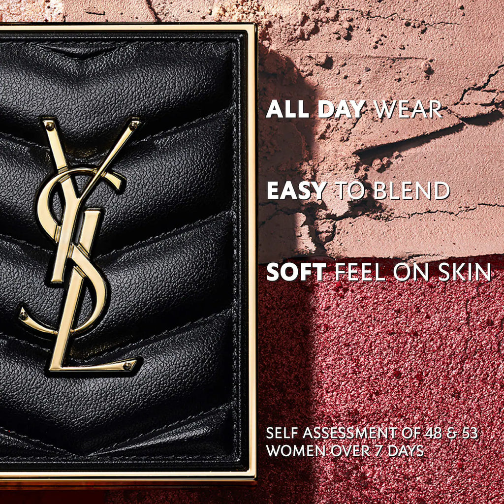 Yves Saint Laurent Couture Mini Clutch Eyeshadow Palette