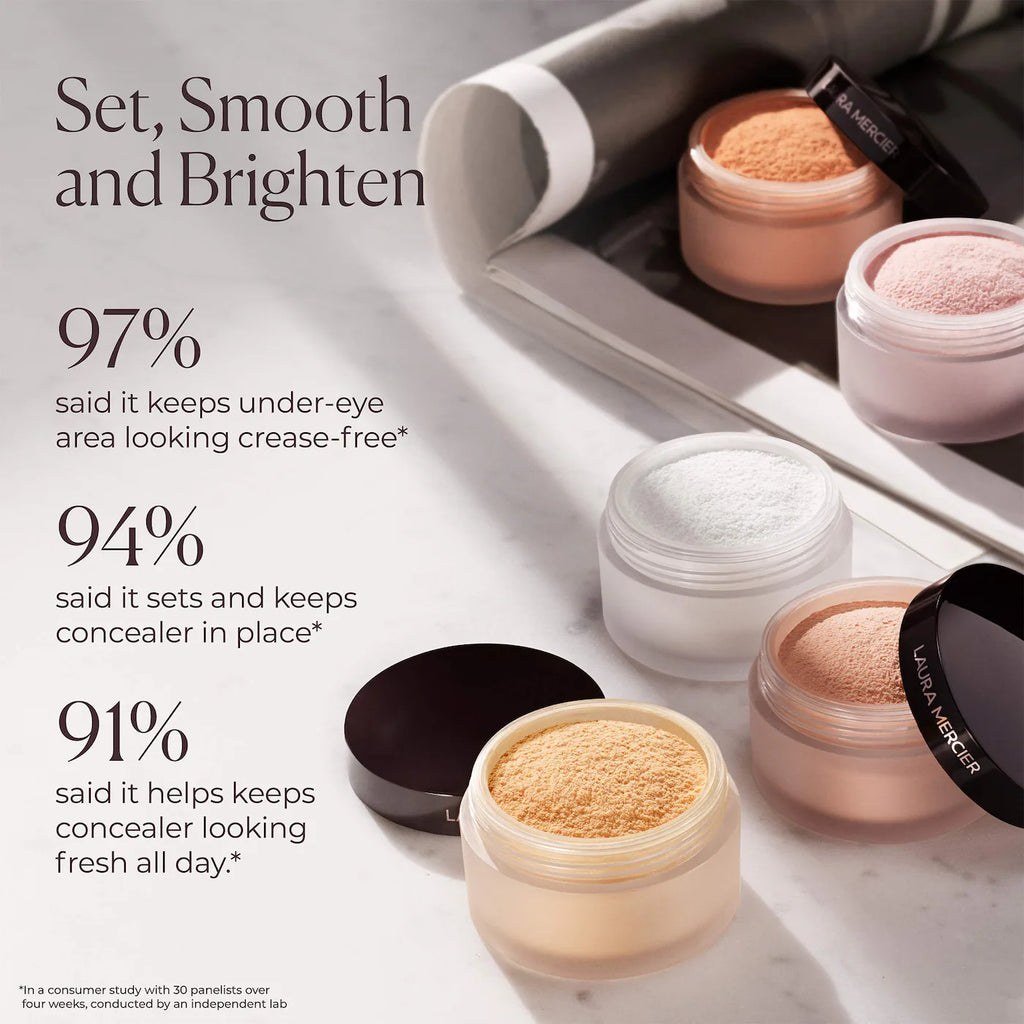 Laura Mercier Secret Brightening Color Correcting Longwear Under Eye Setting Powder