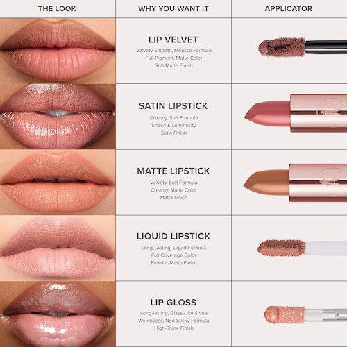 Anastasia Beverly Hills - Full-Pigment Matte & Satin Velvet Lipstick