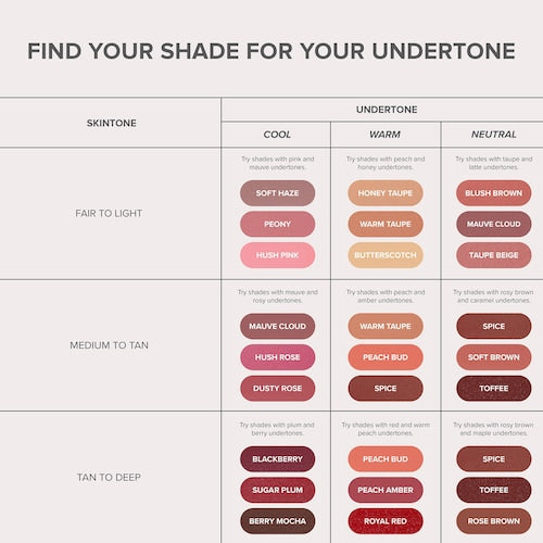 Anastasia Beverly Hills - Full-Pigment Matte & Satin Velvet Lipstick
