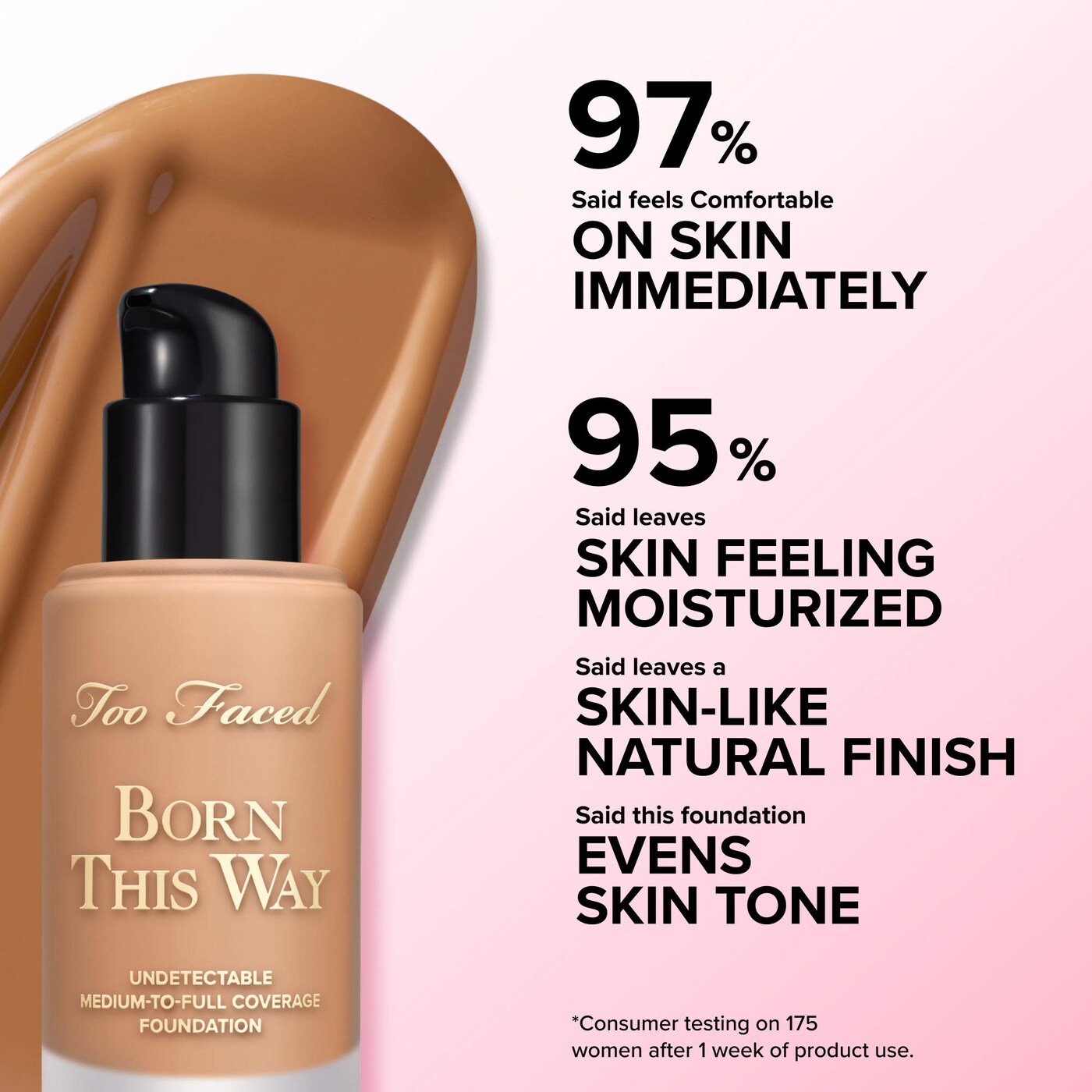 Too Faced  Born This Way Undetectable Medium-To-Full Coverage Foundation