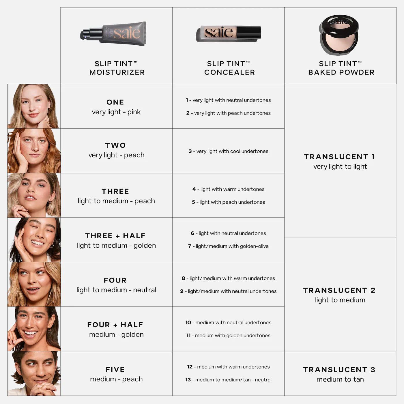 Saie Slip Tint™ Undetectable Baked Setting Powder