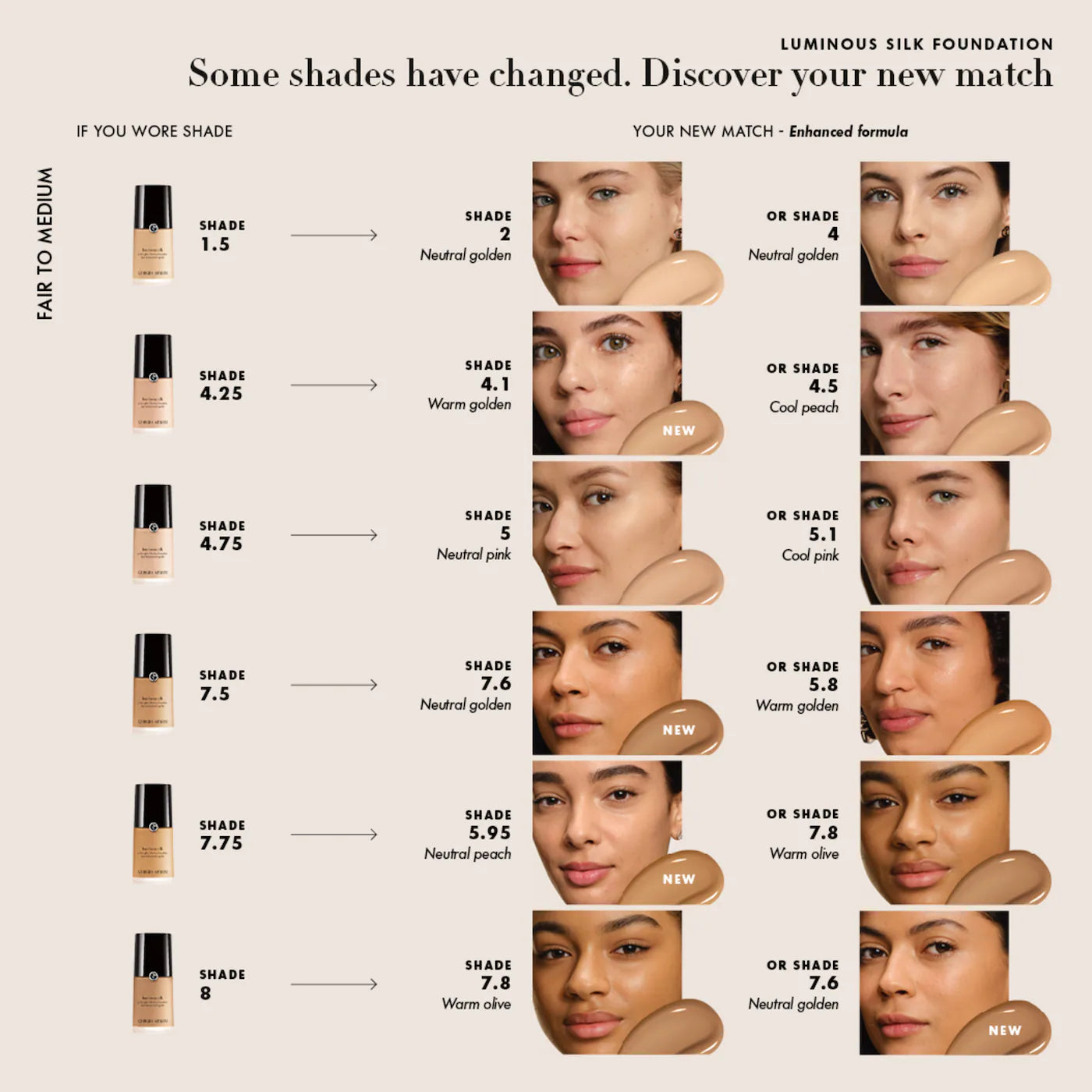 Armani Beauty Luminous Silk Natural Glow Blurring Liquid Foundation with 24 Hour Wear